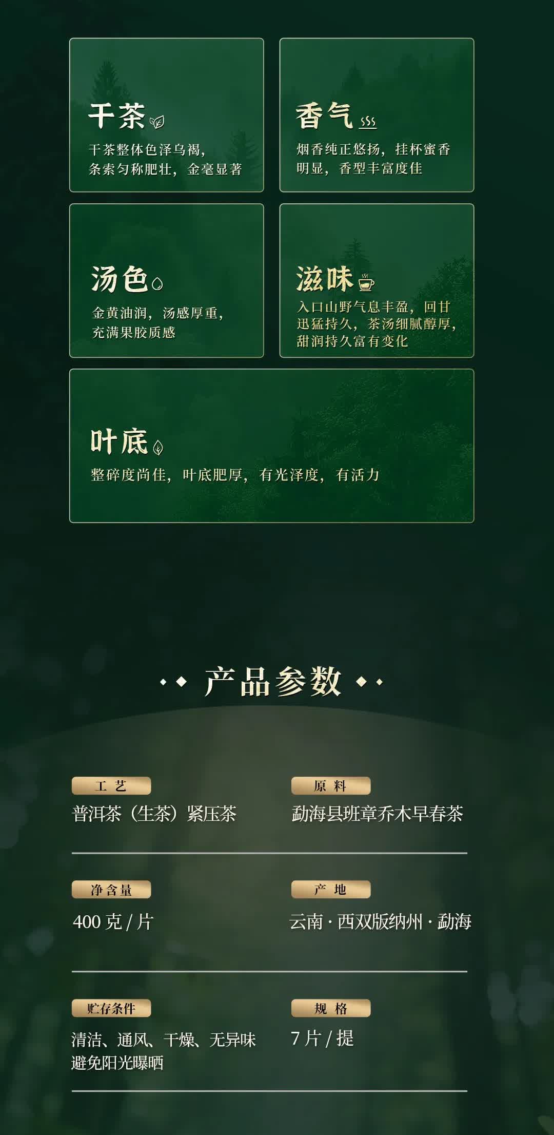 今大福2025年森林班章青饼” /><br /> </span> </p><p class=